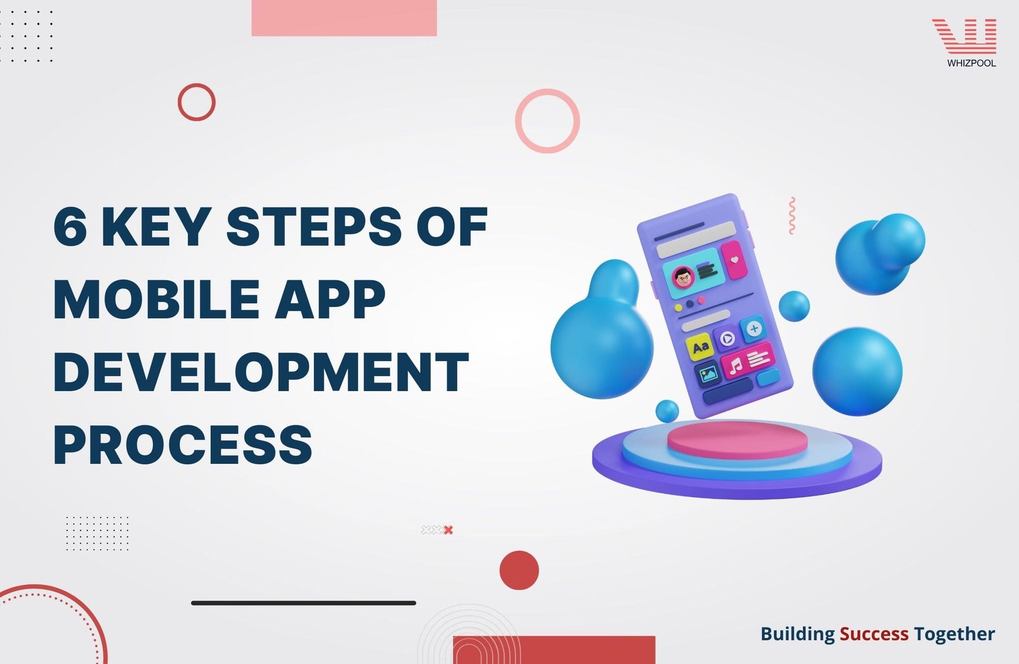 Six Key Steps of the Mobile App Development Process