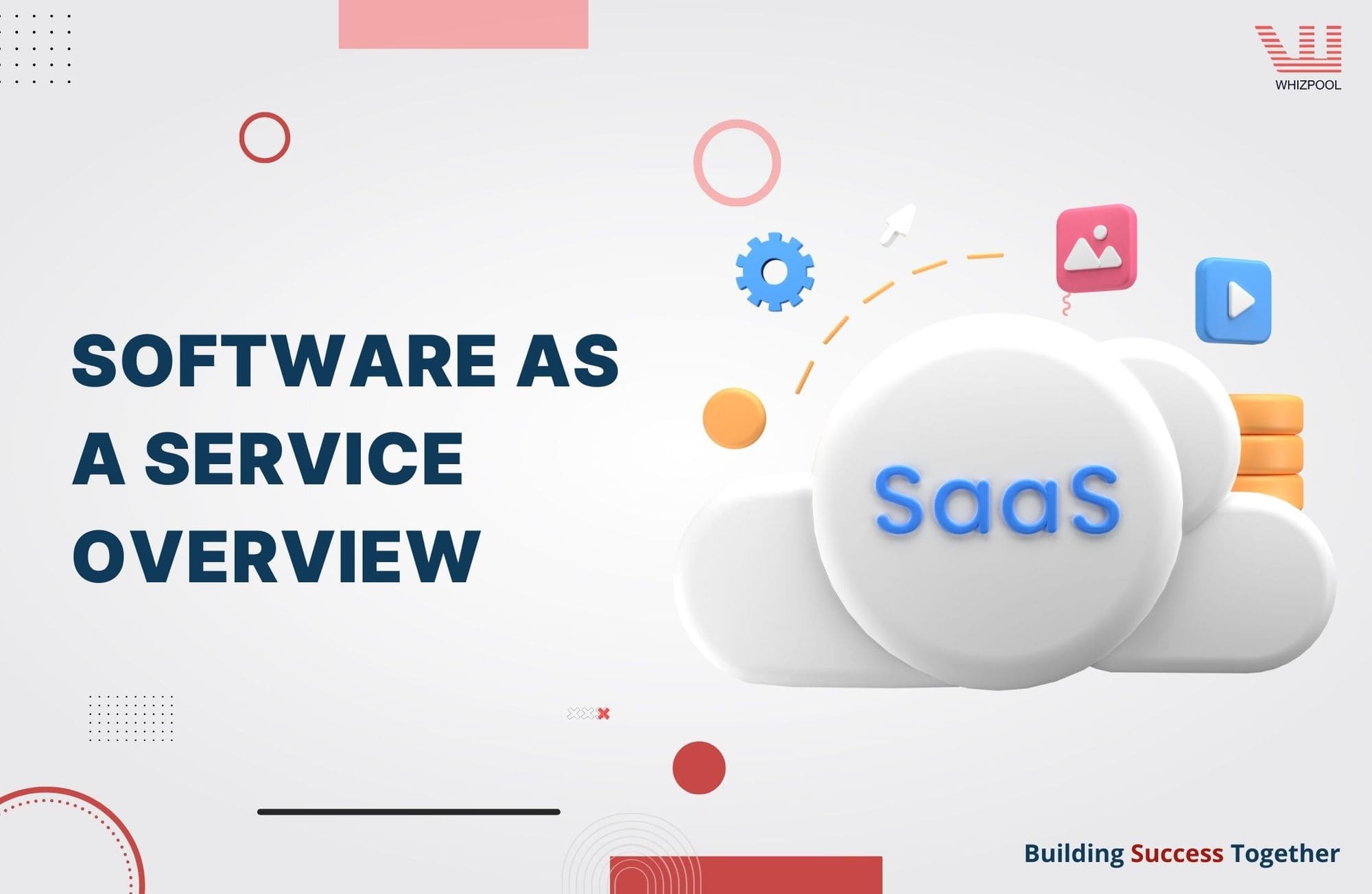 Software as a Service: An Overview